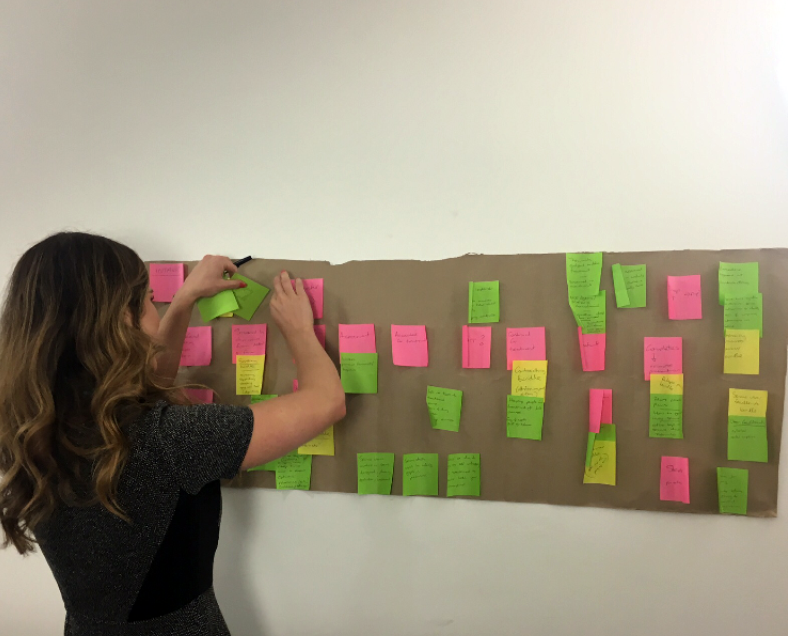 woman card sorting at a board
