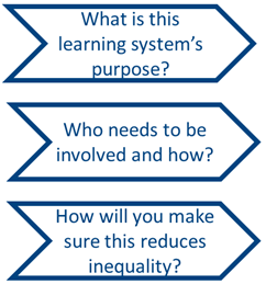 purpose, participants, reducing inequalities